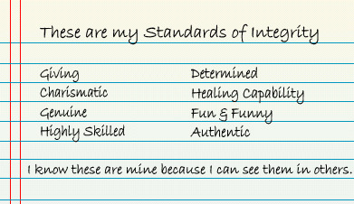 How to find your Standards of Integrity - Workshop